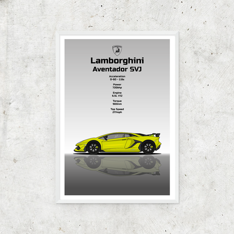 Lamborghini Aventador SVJ Print Poster – Above the Gods